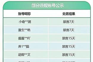 韦伯：将促进前球员担任裁判，正和球员工会密切合作